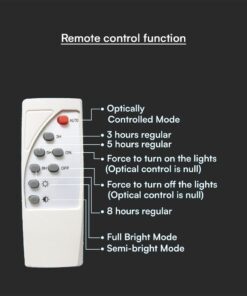 50W Ηλιακό Υβριδικό Φωτιστικό Δρόμου Μαύρο LED 4000K IP65 V-TAC – 23578