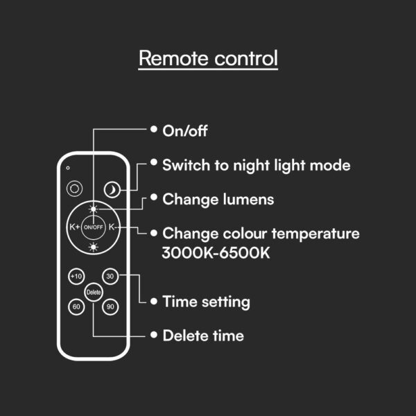 Πλαφονιέρα Κυκλική LED Designer με Τηλεχειριστήριο CCT 20W/40W Dimmable Λευκή V-TAC – 23591