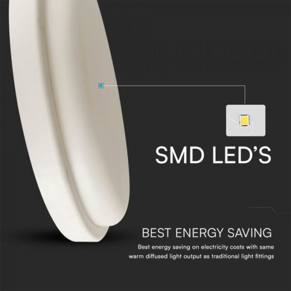 Πλαφονιέρα Οροφής Στρογγυλή Φ240 Λευκή LED 24W 2500lm 3000K IP54 VTAC – 23596