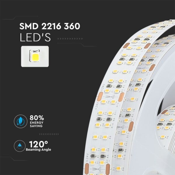 LED Ταινία 30W V-TAC Dimmable 24V 2850lm/m CRI >95 Φυσικό 4000K 5 Μέτρα – 212581