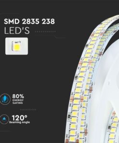 LED Ταινία 18W V-TAC Dimmable 24V 2430lm/m Ψυχρό 6400K 5 Μέτρα – 212601