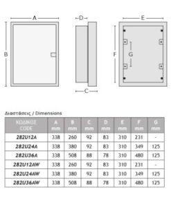 ΗΛ.ΠΙΝΑΚΑΣ ΠΛΑΣΤΙΚΟΣ ΧΩΝΕΥΤΟΣ 12 ΘΕΣΕΙΣ ΛΕΥΚΗ ΠΛΑΣΤΙΚΗ ΠΟΡΤΑ 1 ΣΕΙΡΑ IP40 ACA – 282U12AW