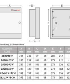Χωνευτός Πίνακας Πλαστικός 36 Θέσεων 3 Σειρών με Λευκή Πλαστική Πόρτα IP40 ACA – 282U36CW