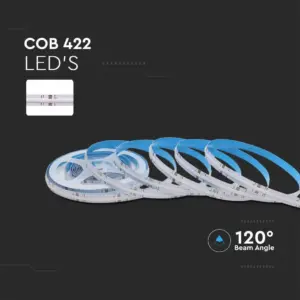 LED Ταινία 13W 24V V-TAC COB  Πολύχρωμη RGB 5 Μέτρα – 2880