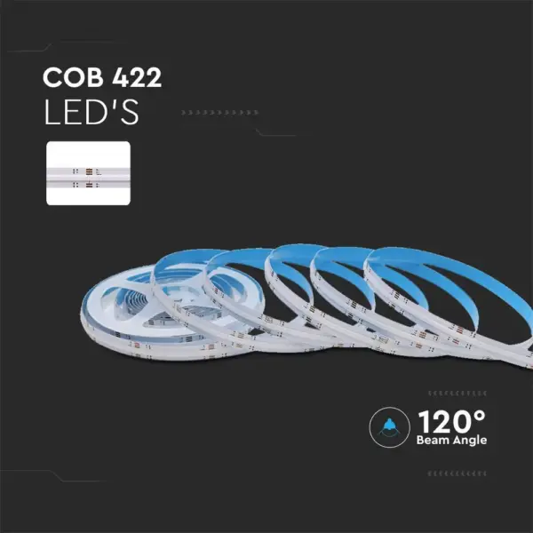 LED Ταινία 13W 24V V-TAC COB  Πολύχρωμη RGB 5 Μέτρα – 2880