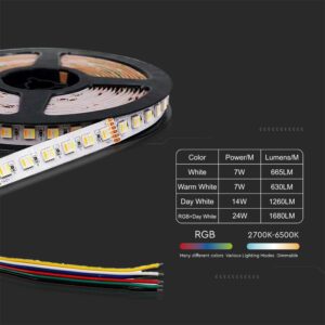 Tαινία LED SMD5050 DC:24V 24W/m IP20 RGB+CCT V-TAC – 2895