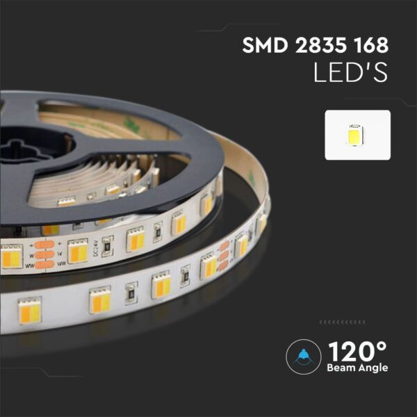 LED Ταινία 14W Dimmable 24V 1550lm/m CCT 2700-6500K 5 Μέτρα – 2897