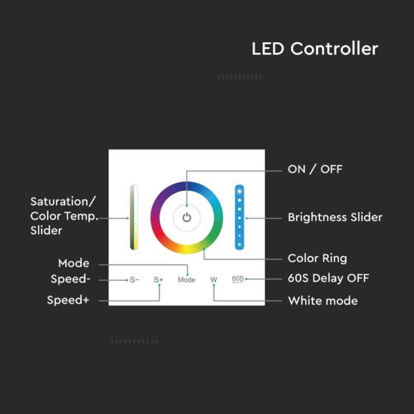 Ασύρματο RF Επιτοίχιο Controller Dimmer Αφής 12V 120W /24V 240W για  LED Ταινίες RGB/RGBW/RGB+CCT V-TAC – 2915