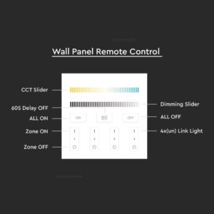 Ασύρματο Επιτοίχιο Controller Αφής RF 12V/24V για LED Ταινίες CCT 4 Ζωνών V-TAC – 2916