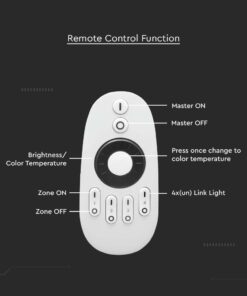 RF Χειριστήριο 4 ζωνών για Μονόχρωμες Ταινίες LED V-TAC – 2918