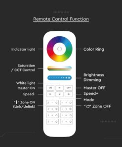 RF Χειριστήριο Αφής RGB+CCT 8 ζωνών V-TAC – 2921