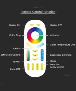 RF Χειριστήριο Αφής RGB + CCT V-TAC – 2922
