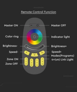 RF Χειριστήριο Αφής 4 ζωνών RGB+W Μαύρο V-TAC – 2924