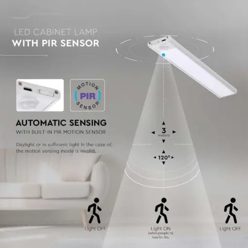 LED Φωτιστικό Πάγκου-Ντουλάπας 1.5W Λευκό με Ανιχνευτή Κίνησης 4000Κ Φυσικό V-TAC – 2958