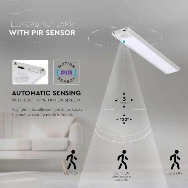 LED Φωτιστικό Πάγκου-Ντουλάπας 1.5W Λευκό με Ανιχνευτή Κίνησης 4000Κ Φυσικό V-TAC – 2958