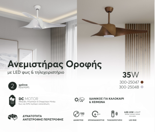 ΑΝΕΜΙΣΤΗΡΑΣ ΟΡΟΦΗΣ ΧΡΩΜΑ ΞΥΛΟΥ ΜΕ LED ΦΩΣ ΚΑΙ ΚΟΝΤΡΟΛ Φ132 DC ΜΟΤΕΡ 35W EUROLAMP – 300-25047