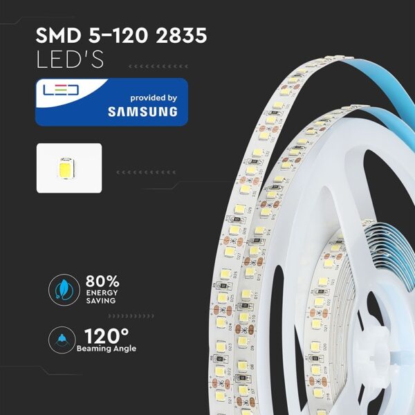 LED Ταινία 12W V-TAC PRO Samsung Chip Dimmable 12V 1200lm/m Φυσικό Λευκό 4000K 5 Μέτρα – 21324