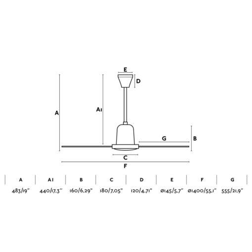 INDUS Ø140CM WHITE 3 BLADES                       FARO – 33001
