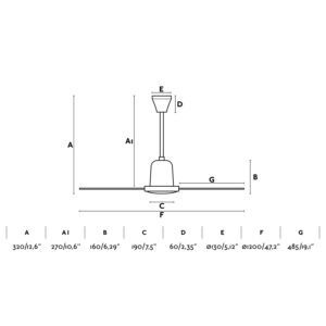 ECO INDUS Ø120CM WHITE 3 BLADES                   FARO – 33005