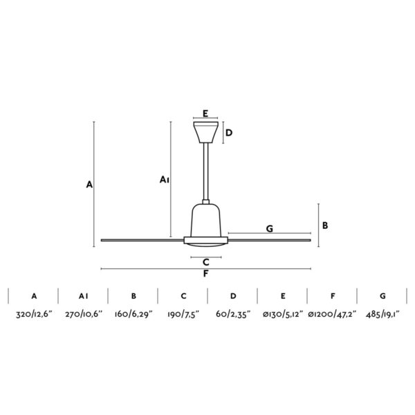 ECO INDUS Ø120CM WHITE 3 BLADES                   FARO – 33005