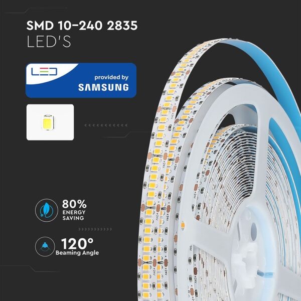 LED Ταινία 18W V-TAC PRO Samsung Chip Dimmable 24V 1500lm/m CRI >95 Θερμό Λευκό 3000Κ 10 Μέτρα – 331