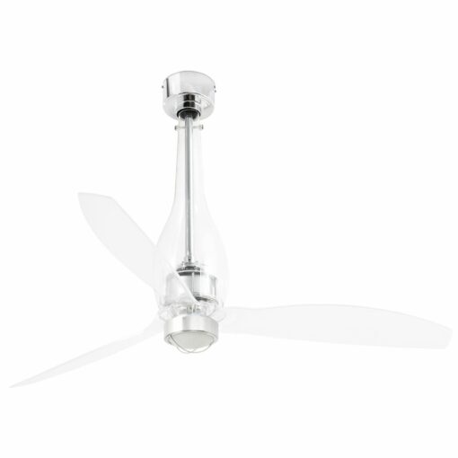 ETERFAN Ø128CM TRANSPARENT 3 BLADES               FARO – 33381