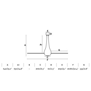 ETERFAN Ø128CM TRANSPARENT 3 BLADES               FARO – 33381