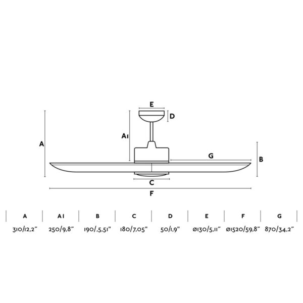 ΑΝΕΜΙΣΤΗΡΑΣ ΟΡΟΦΗΣ ΚΑΦΕ TONIC Ø152CM DC BROWN 3 BLADES LED 15W 3000K W/R SMART FARO – 33552WP