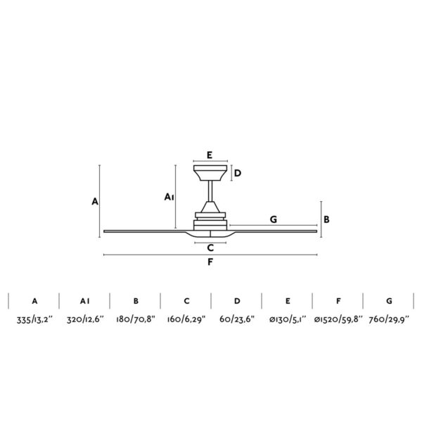 ALO Ø 152CM 3 BLADES                              FARO – 33718