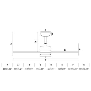 NU Ø1320MM WHITE 3 BLADES                         FARO – 33721