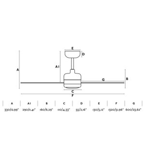 NU LED WHITE CEILING FAN W/DC MOTOR               FARO – 33722