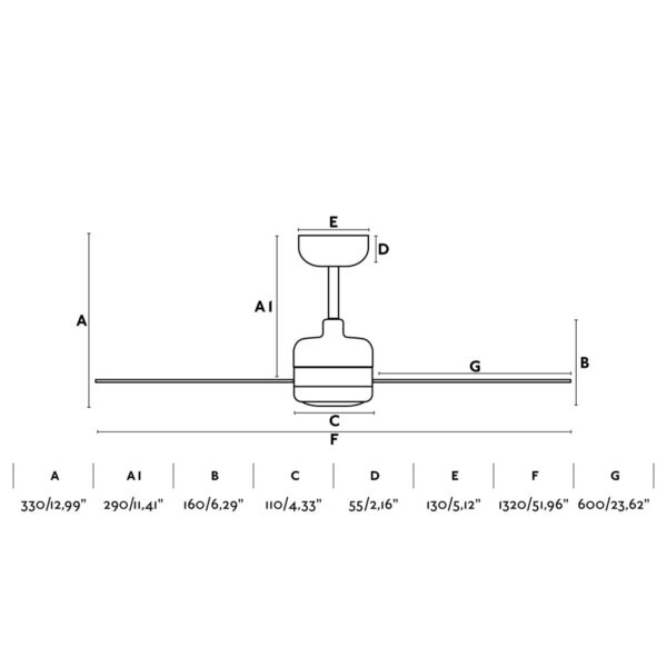 NU LED WHITE CEILING FAN W/DC MOTOR               FARO – 33722