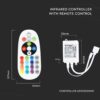 LED Controller RGB Υπερύθρων Με Χειριστήριο 72W/144W V-TAC – 3625