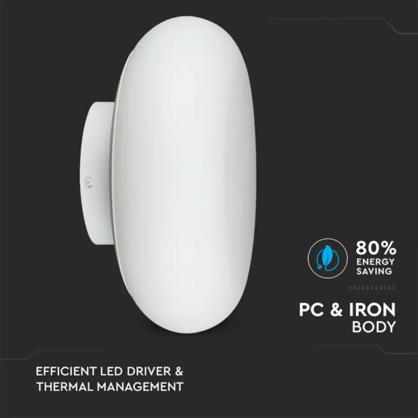 LED επιτοίχιο/πλαφονιέρα φωτιστικό 25W Λευκό 3000K Θερμό λευκό Triac Dimmable V-TAC – 40051