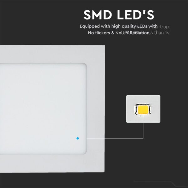LED Πάνελ Τετράγωνο Χωνευτό 12W V-TAC 3000K – 214866