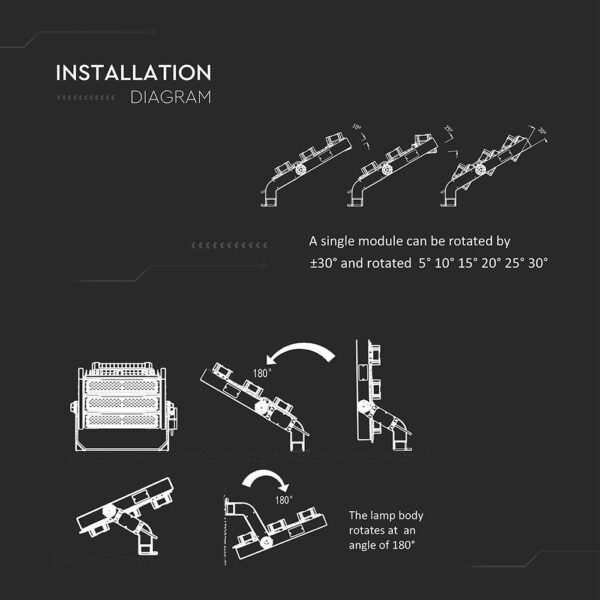 LED Προβολέας 1000W V-TAC PRO Samsung Chip 120000lm Τροφοδοτικό Meanwell Μαύρος 120° Αδιάβροχος IP66 Φυσικό Λευκό 4000K – 498