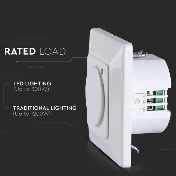 Ρυθμιστής φωτισμού τοίχου, λευκός, για LED (έως 300W) και παραδοσιακά φώτα (έως 1200W).