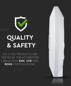 Τετράγωνο LED φως λευκού χρώματος, πιστοποιημένο με EMC, LVD και ROHS για ασφάλεια και ποιότητα.