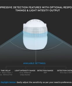 Ανιχνευτής κίνησης με αισθητήρα φωτός, εμβέλεια 12μ, γωνία 180°, ρυθμιζόμενη ένταση φωτός και καθυστέρηση.