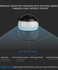 Αισθητήρας κίνησης με γωνία ανίχνευσης 180°, ρυθμιζόμενο φωτισμό έως 2000 LUX, μέγιστη απόσταση 12 μέτρα.