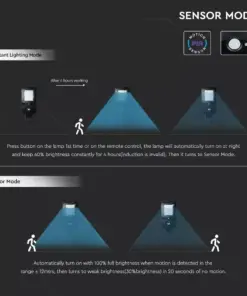 LED ηλιακό φωτιστικό δρόμου 40W (120lm/w) φυσικό λευκό 4000K μαύρο σώμα V-TAC – 5503