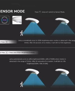 Ηλιακό φωτιστικό κήπου LED 20W IP65 Φυσικό λευκό 4000K με ασημί και λευκό σώμα και ανιχνευτή κίνησης V-TAC – 5505