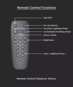 Ηλιακό φωτιστικό κήπου LED 20W IP65 Φυσικό λευκό 4000K με ασημί και λευκό σώμα και ανιχνευτή κίνησης V-TAC – 5505