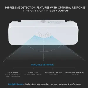 Ανιχνευτής κίνησης Microwave Max 200W Λευκό V-TAC – 5571