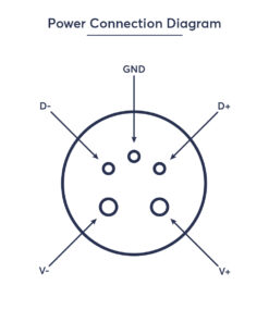 GloboStar® CYBOLITHOS 60953 Χωνευτό Φωτιστικό Σποτ Δαπέδου LED 4W 400lm 120° DC 24V Αδιάβροχο IP68 IK06 Μ20 x Π10 x Υ8cm RGB Dimmable – Tempered Γαλακτερό Γυαλί & Ανοξείδωτο Ατσάλι – Bridgelux Chip – 3 Χρόνια Εγγύηση