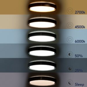 GloboStar® BARCHETTA 61048-S Πλαφονιέρα Οροφής LED CCT 72W 8306lm 120° AC 220-240V – Εναλλαγή Φωτισμού μέσω Τηλεχειριστηρίου All In One Ψυχρό 6000k+Φυσικό 4500k+Θερμό 2700k Dimmable Φ48cm – Λευκό με Χρυσό – 3 Years Warranty