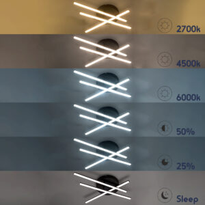 GloboStar® DRACO 61094 Φωτιστικό Οροφής Γραμμικό Linear Design LED CCT 45W 5535lm 120° AC 220-240V – Εναλλαγή Φωτισμού μέσω Τηλεχειριστηρίου All In One Ψυχρό 6000k+Φυσικό 4500k+Θερμό 2700k Dimmable Φ50 x Υ11cm – Λευκό – 3 Years Warranty
