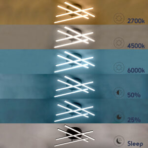 GloboStar® DRACO 61095 Φωτιστικό Οροφής Γραμμικό Linear Design LED CCT 60W 7380lm 120° AC 220-240V – Εναλλαγή Φωτισμού μέσω Τηλεχειριστηρίου All In One Ψυχρό 6000k+Φυσικό 4500k+Θερμό 2700k Dimmable Φ60 x Υ11cm – Μαύρο – 3 Years Warranty