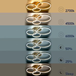 GloboStar® VENOM 61124 Φωτιστικό Οροφής Δαχτυλίδι-Κύκλος LED CCT 100W 12100lm 360° AC 220-240V – Εναλλαγή Φωτισμού μέσω Τηλεχειριστηρίου All In One Ψυχρό 6000k+Φυσικό 4500k+Θερμό 2700k Dimmable Φ25+30+40cm+BackLight – Λευκό – 3 Years Warranty