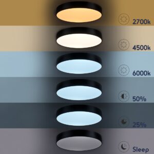 GloboStar® BURTON 61201-S Πλαφονιέρα Οροφής LED CCT 67W 7370lm 120° AC 220-240V – Εναλλαγή Φωτισμού μέσω Τηλεχειριστηρίου All In One Ψυχρό 6000k+Φυσικό 4500k+Θερμό 2700k Dimmable Φ40cm – Λευκό – 3 Years Warranty